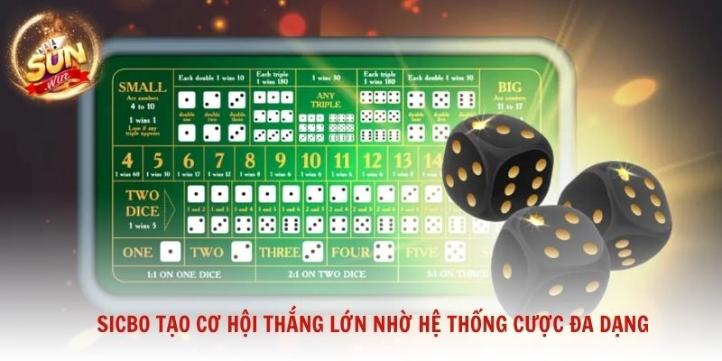 Kinh nghiệm chơi Sicbo hiệu quả giúp người mới tăng tỷ lệ thắng